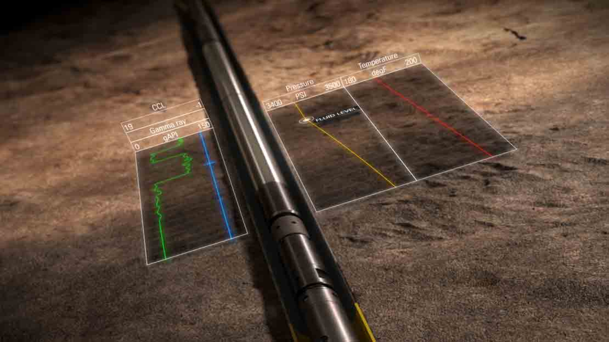 What Is Wireline Logging And Perforating