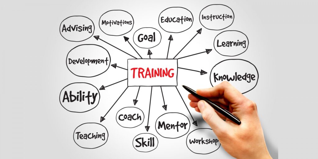 مهارات الأخصائي المعتمد في التدريب والتطوير