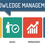 Knowledge Management - How to Create an Effective Learning Organization