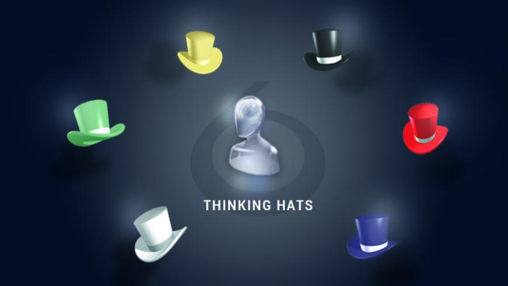 Six Hats and Lateral Thinking
