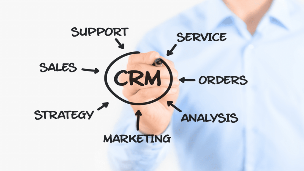 إدارة التسويق الحديث بإستخدام إدارة علاقات العملاء CRM