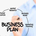 Integrating Budgeting, Forecasting and Business Planning