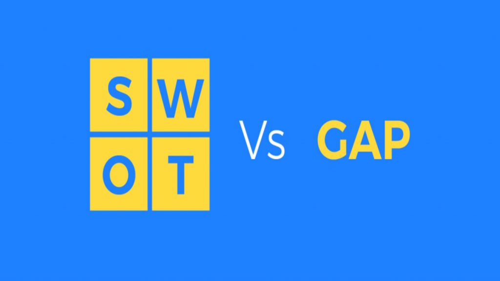 SWOT and GAP Analysis