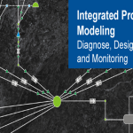 Advanced Integrated Production Systems Modeling