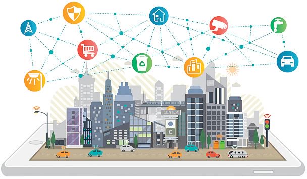 Geospatial (GIS) Technology Applications for Smart Cities