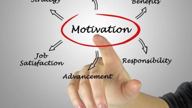 Motivational Management for the Leisure and Tourism and Hospitality Industry