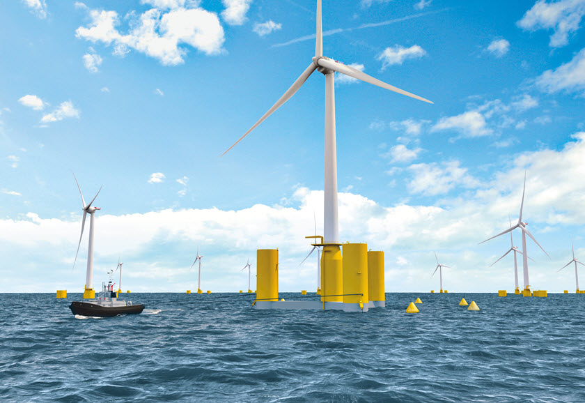 Marine Renewable Energy