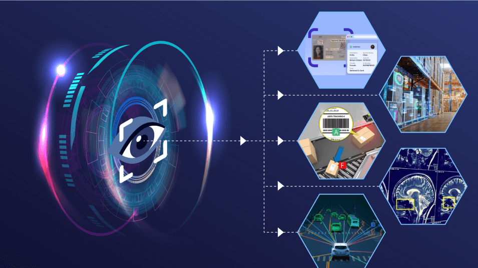 Computer Vision and Image Recognition Systems