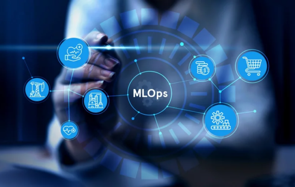 Machine Learning Operations (MLOps) and Model Deployment
