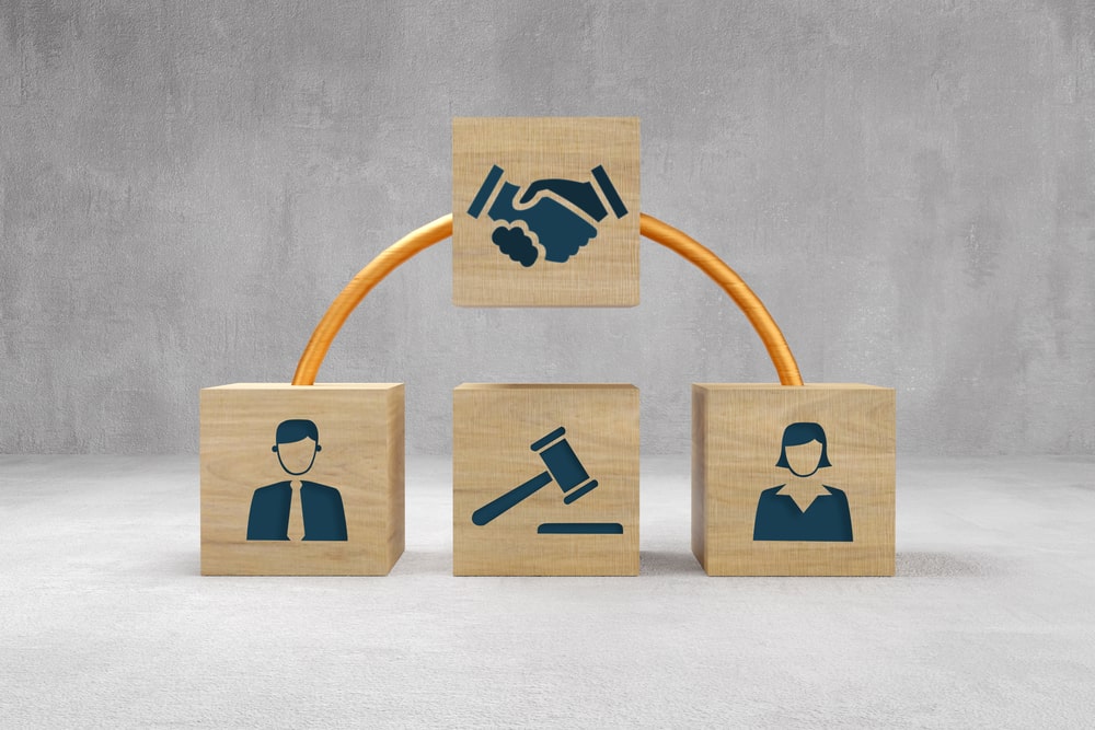 إدارة المشتريات وفض وحسم المنازعات في عقود الشراء